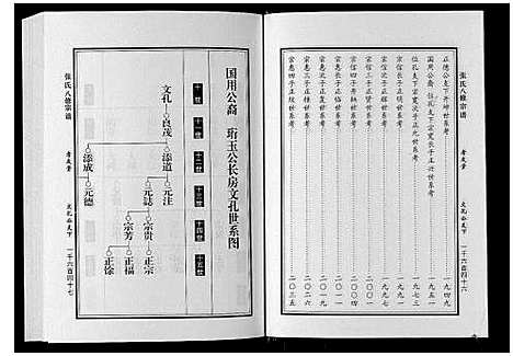 [下载][张氏八修宗谱_8卷]河南.张氏八修家谱_六.pdf