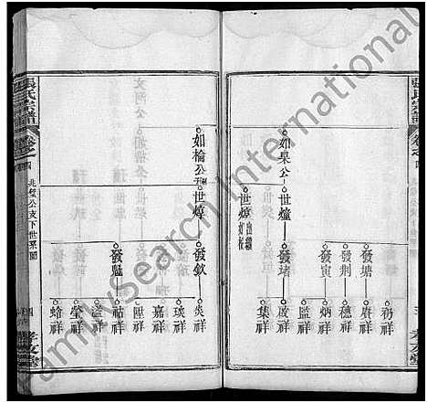 [下载][张氏宗谱_6卷]河南.张氏家谱_四.pdf