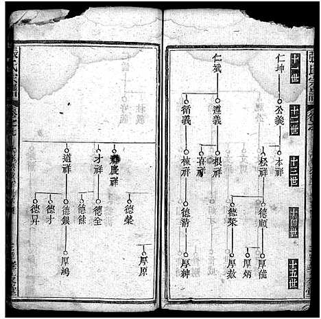 [下载][张氏宗谱_8卷_张氏宗谱]河南.张氏家谱_七.pdf