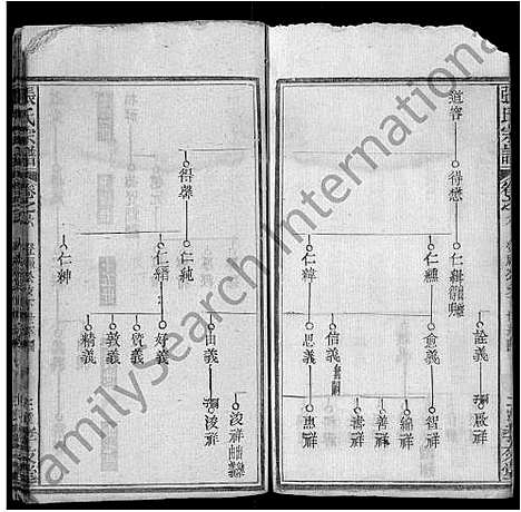 [下载][张氏宗谱_8卷_张氏宗谱]河南.张氏家谱_十四.pdf