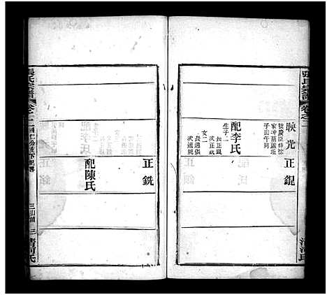 [下载][张氏宗谱_各房分卷首11卷_张氏宗谱]河南.张氏家谱_二十八.pdf