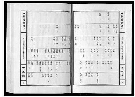 [下载][张氏宗谱_10卷]河南.张氏家谱_三.pdf