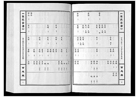 [下载][张氏宗谱_10卷]河南.张氏家谱_三.pdf