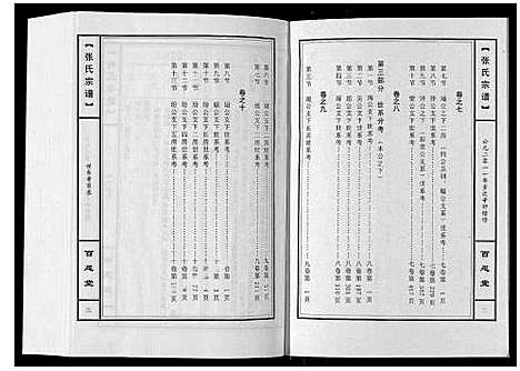 [下载][张氏宗谱_10卷]河南.张氏家谱_四.pdf