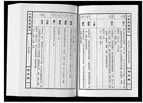 [下载][张氏宗谱_10卷]河南.张氏家谱_四.pdf