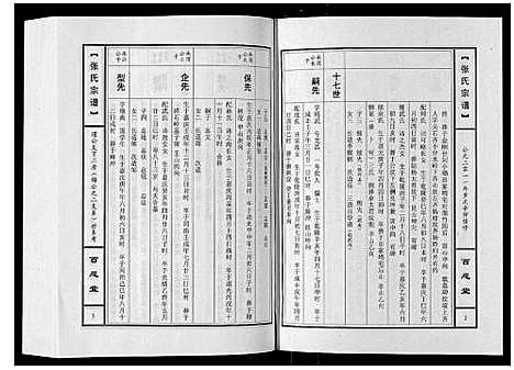 [下载][张氏宗谱_10卷]河南.张氏家谱_五.pdf