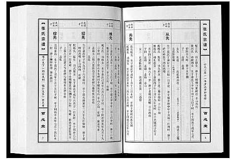 [下载][张氏宗谱_10卷]河南.张氏家谱_七.pdf