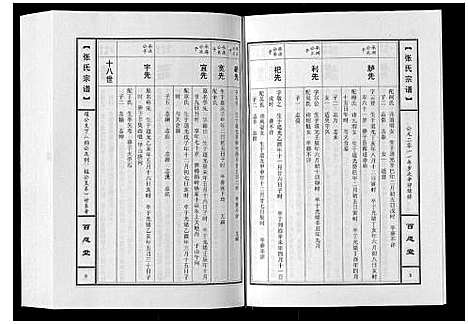 [下载][张氏宗谱_10卷]河南.张氏家谱_七.pdf