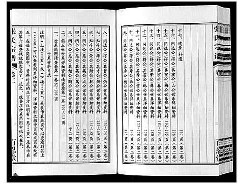 [下载][张氏宗谱_2卷]河南.张氏家谱_二.pdf