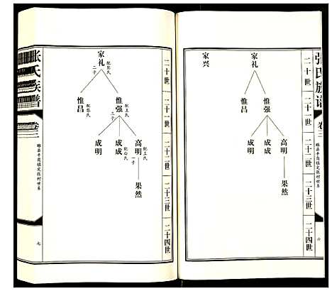 [下载][张氏族谱]河南.张氏家谱_三.pdf