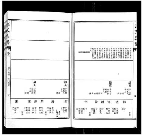 [下载][张氏族谱_4卷_张氏宗谱]河南.张氏家谱_二.pdf