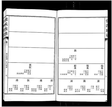 [下载][张氏族谱_4卷_张氏宗谱]河南.张氏家谱_二.pdf