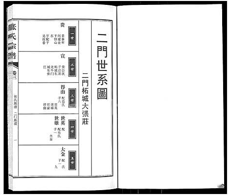 [下载][张氏族谱_4卷_张氏宗谱]河南.张氏家谱_三.pdf