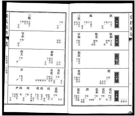 [下载][张氏族谱_4卷_张氏宗谱]河南.张氏家谱_四.pdf