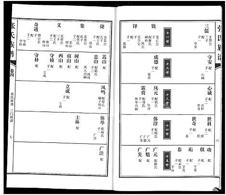 [下载][张氏族谱_4卷_张氏宗谱]河南.张氏家谱_四.pdf