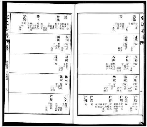 [下载][张氏族谱_4卷_张氏宗谱]河南.张氏家谱_四.pdf