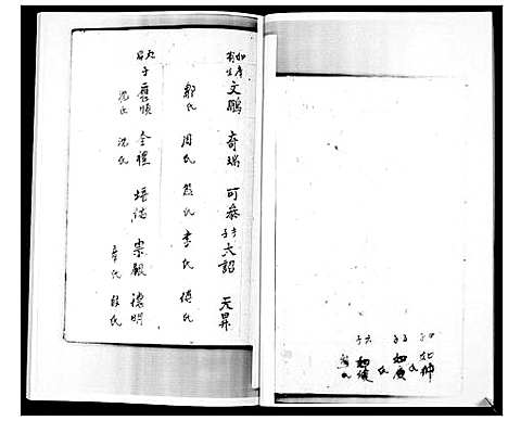 [下载][张氏族谱_5卷]河南.张氏家谱_二.pdf