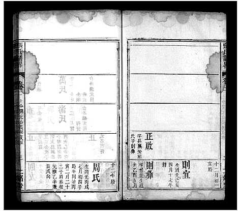 [下载][张氏谱畧_16卷首末各1卷_黄冈张氏谱略_张氏谱畧]河南.张氏谱_三.pdf