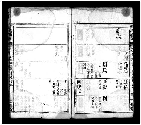 [下载][张氏谱畧_16卷首末各1卷_黄冈张氏谱略_张氏谱畧]河南.张氏谱_十一.pdf