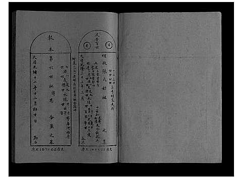 [下载][重修张氏族谱_不分卷]河南.重修张氏家谱.pdf