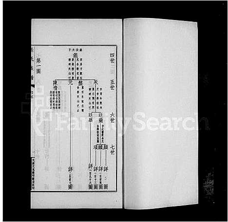 [下载][项城张氏族谱_张氏族谱]河南.项城张氏家谱_一.pdf