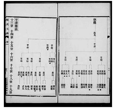 [下载][张氏支谱_6卷_西平县合水镇张氏支谱]河南.张氏支谱.pdf