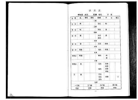 [下载][赵氏家谱]河南.赵氏家谱.pdf