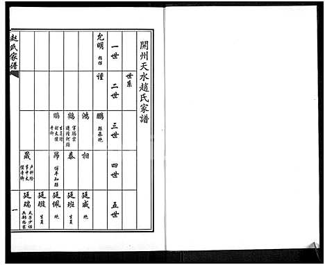 [下载][开州天水赵氏家谱_4卷_赵氏家谱]河南.开州天水赵氏家谱_二.pdf