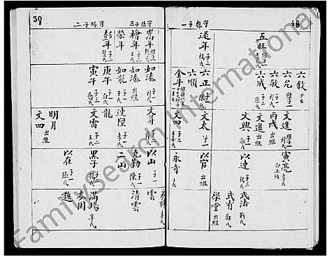 [下载][郑氏族谱_8世长门支]河南.郑氏家谱_二.pdf