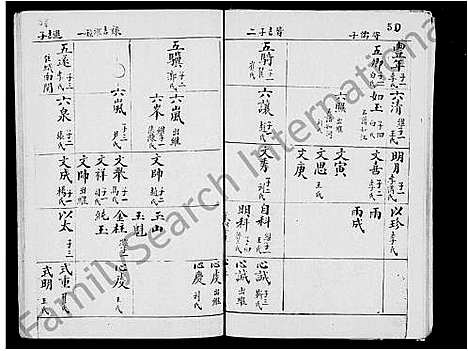 [下载][郑氏族谱_8世长门支]河南.郑氏家谱_二.pdf