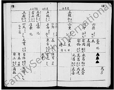 [下载][郑氏族谱_8世长门支]河南.郑氏家谱_二.pdf