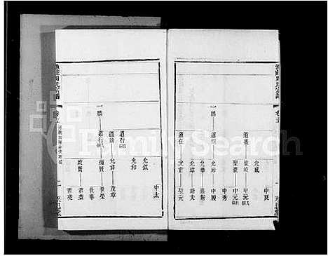 [下载][渔庄周氏宗谱_20卷]河南.渔庄周氏家谱_三.pdf