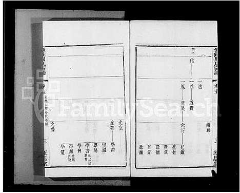 [下载][渔庄周氏宗谱_20卷]河南.渔庄周氏家谱_三.pdf