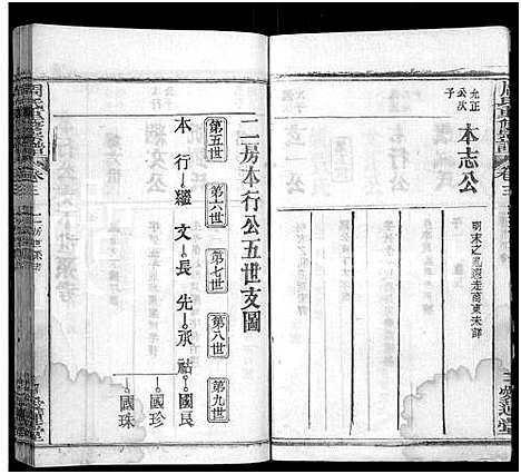 [下载][周氏重修宗谱_6卷_周氏宗谱]河南.周氏重修家谱_三.pdf