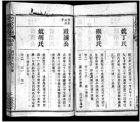 [下载][周氏重修宗谱_6卷_周氏宗谱]河南.周氏重修家谱_四.pdf