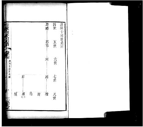 [下载][晋陵白氏宗谱_31卷_含卷首末]江苏.晋陵白氏家谱_二.pdf