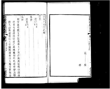 [下载][晋陵白氏宗谱_31卷_含卷首末]江苏.晋陵白氏家谱_二.pdf