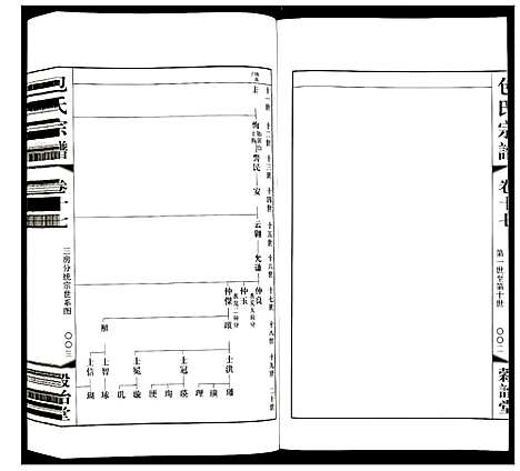 [下载][包氏宗谱]江苏.包氏家谱_十七.pdf