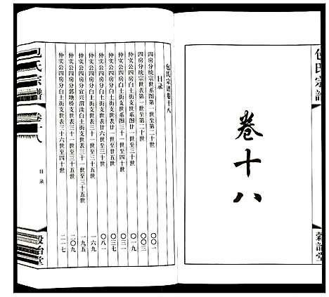 [下载][包氏宗谱]江苏.包氏家谱_十八.pdf