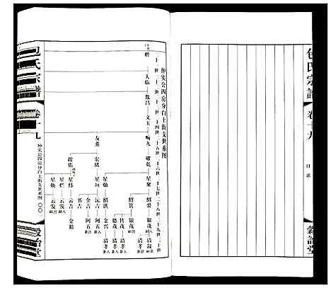 [下载][包氏宗谱]江苏.包氏家谱_十九.pdf