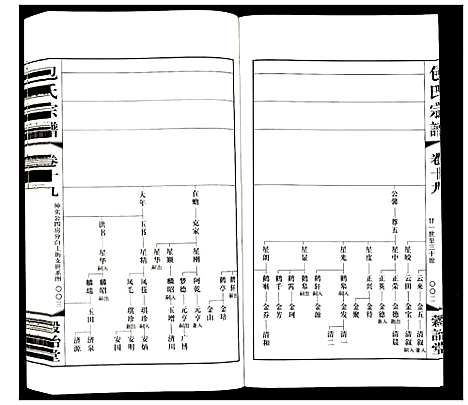 [下载][包氏宗谱]江苏.包氏家谱_十九.pdf