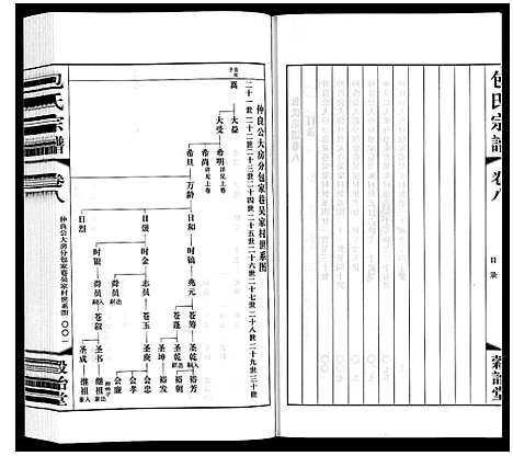 [下载][包氏宗谱_20卷]江苏.包氏家谱_八.pdf