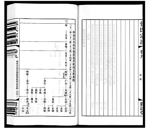 [下载][包氏宗谱_20卷]江苏.包氏家谱_九.pdf