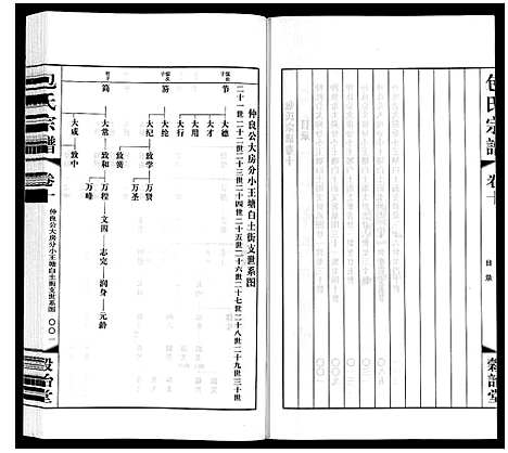 [下载][包氏宗谱_20卷]江苏.包氏家谱_十.pdf