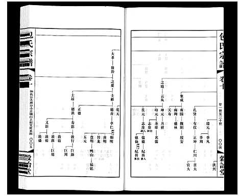 [下载][包氏宗谱_20卷]江苏.包氏家谱_十.pdf