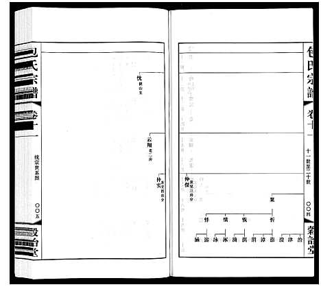 [下载][包氏宗谱_20卷]江苏.包氏家谱_十一.pdf