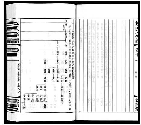 [下载][包氏宗谱_20卷]江苏.包氏家谱_十二.pdf