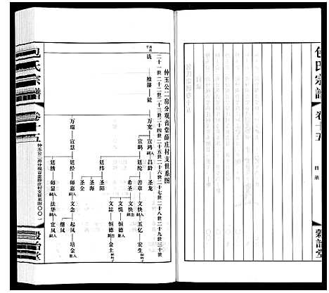 [下载][包氏宗谱_20卷]江苏.包氏家谱_十五.pdf