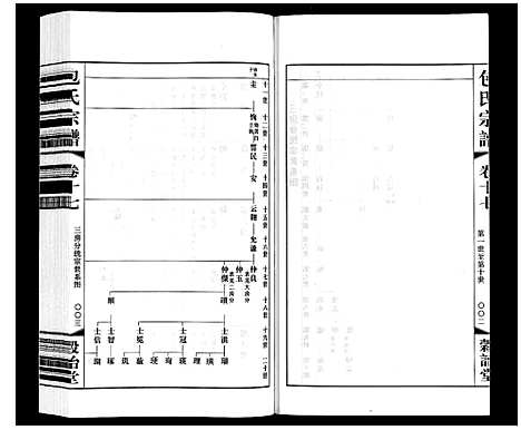 [下载][包氏宗谱_20卷]江苏.包氏家谱_十七.pdf