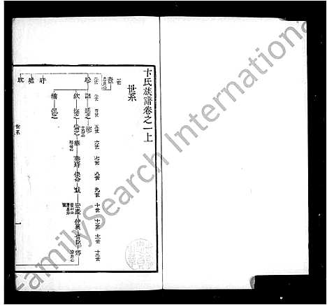 [下载][卞氏族谱_14卷]江苏.卞氏家谱.pdf